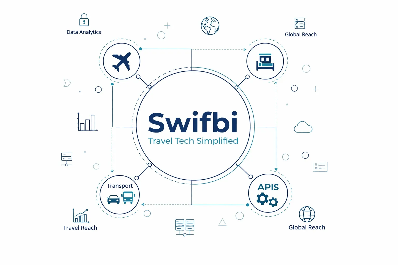 Technzone - Header Image